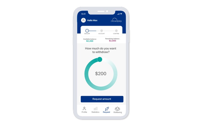 CloudPay